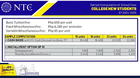 biscast tuition fee|BISCAST .